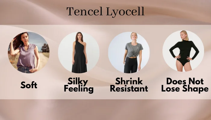 what is tencel lyocell