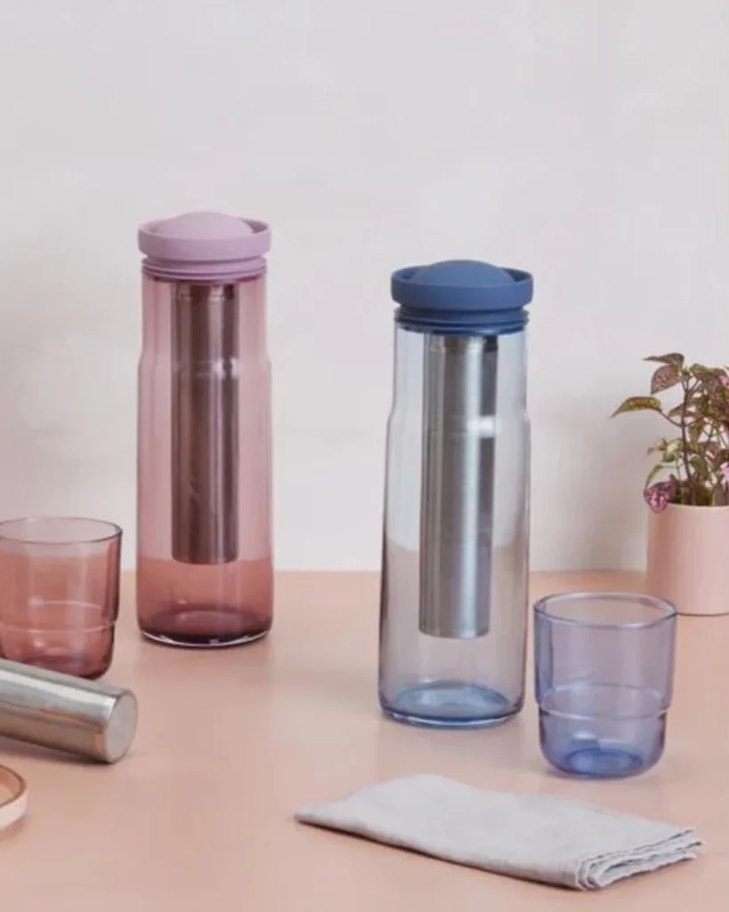 reusable water bottles plastic