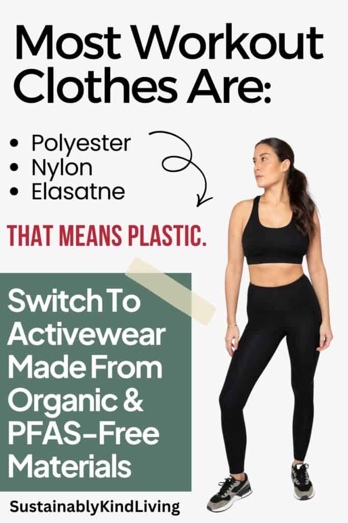 Infographic explaining that most workout clothes are made from polyester, nylon, and elastane (plastic-based fabrics), encouraging switching to organic and PFAS-free activewear. Image shows a woman wearing black leggings and a sports bra next to the text.