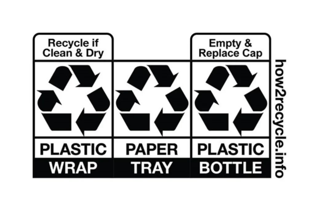 recycling labels