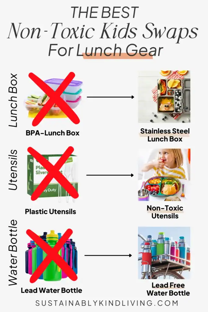Text reading "the best non-toxic kids swaps for lunch gear", featuring toxic utensils, lunch box and water bottle, with arrows pointing to non-toxic alternatives.
