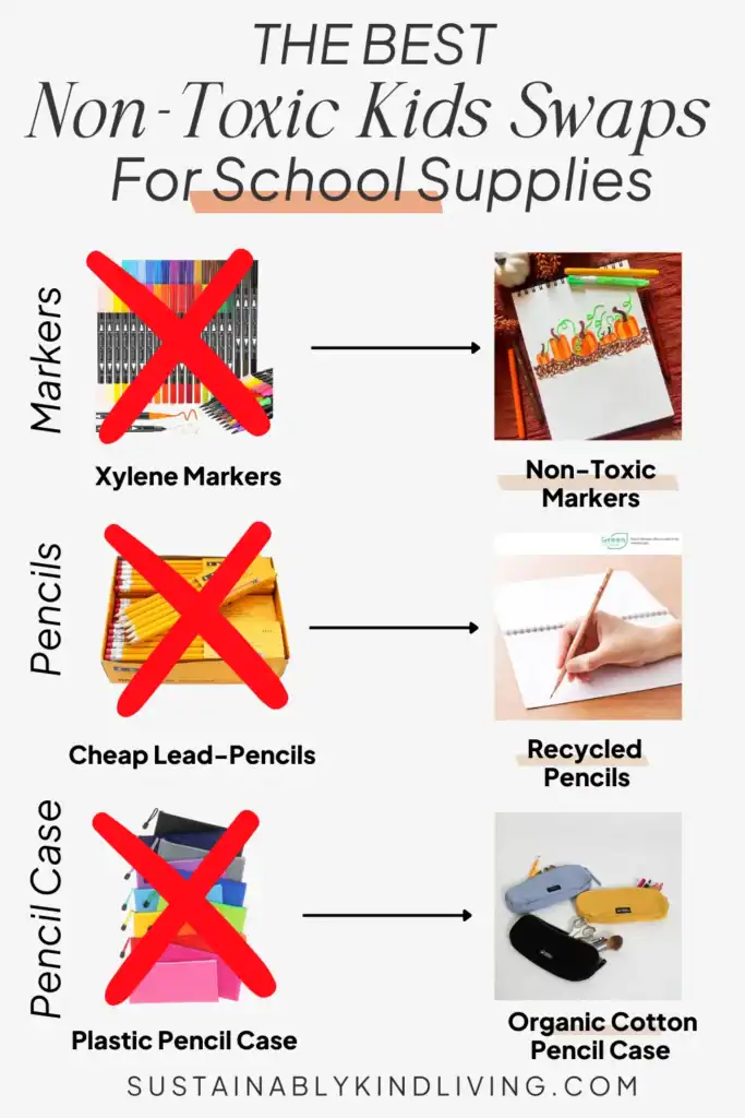 Text reading "the best non-toxic kids swaps for school supplies", featuring toxic markers, pencils and pencil case, with arrows pointing to non-toxic alternatives.