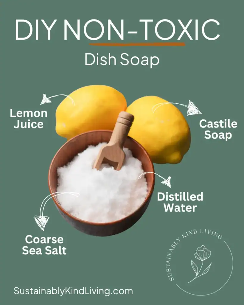 Text reading "DIY non-toxic dish soap", with text and images of what ingredients to use.