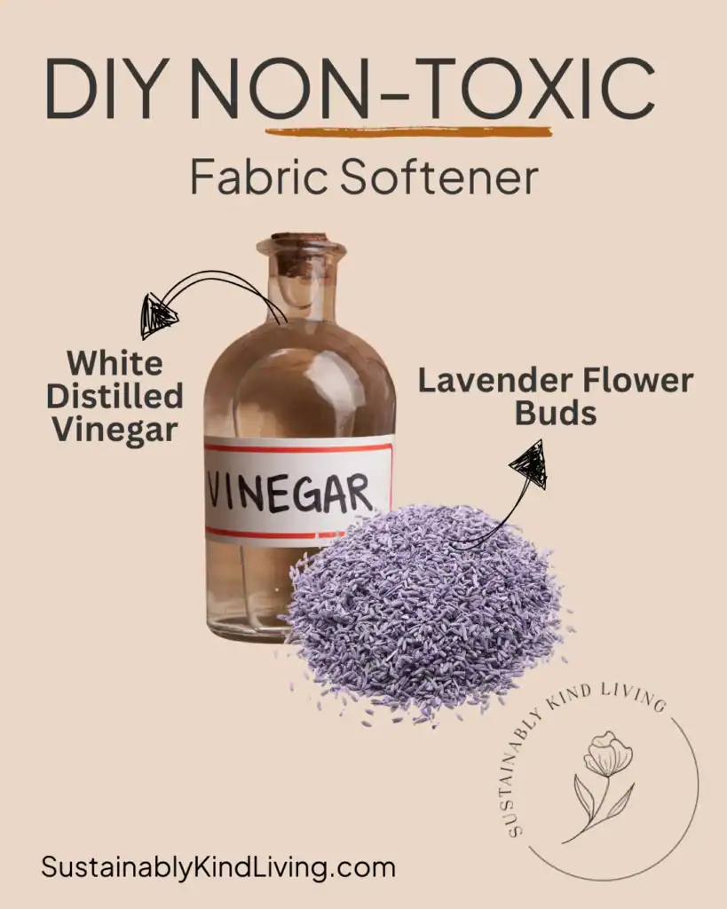 Text reading "DIY non-toxic fabric softener", with text and images of what ingredients to use.