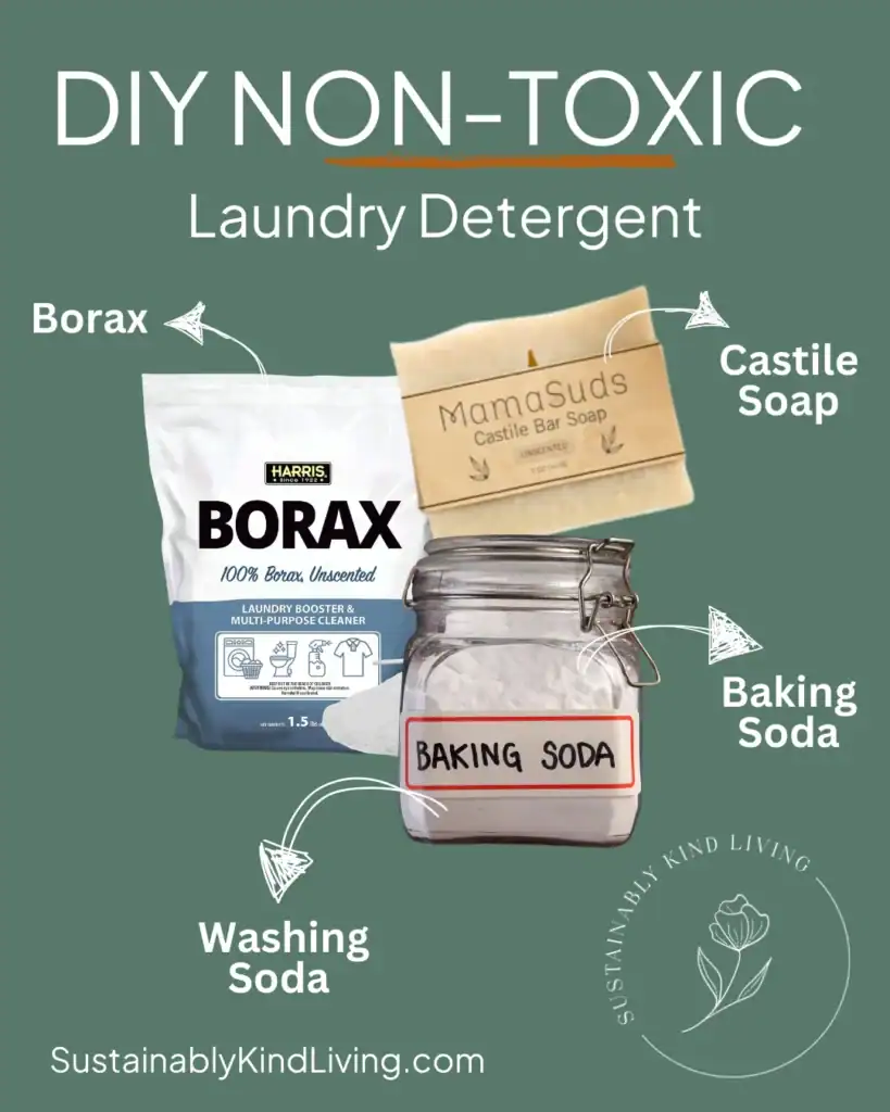 Text reading "DIY non-toxic laundry detergent", with text and images of what ingredients to use.