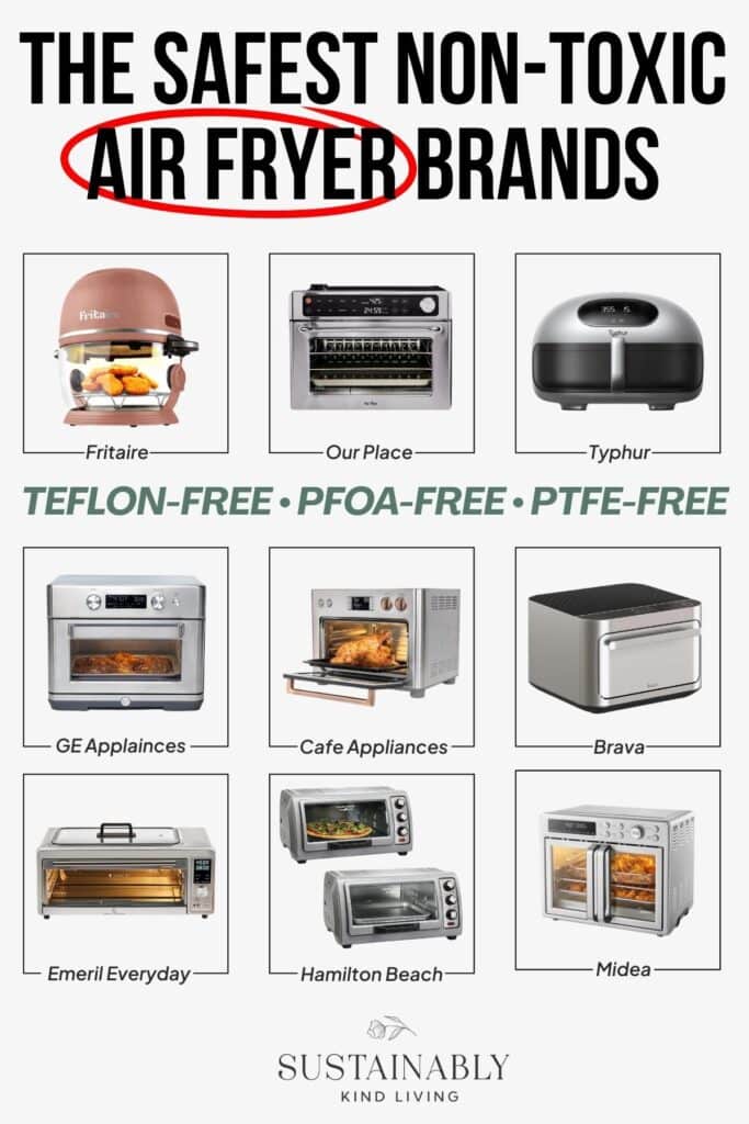 An Image showing the safest non-toxic air fryer brands, including Fritaire, Our Place, Typhur, GE Appliances, Cafe Appliances, Brava, Emeril Everyday, Hamilton Beach, and Midea, labeled as Teflon-free, PFOA-free, and PTFE-free.
