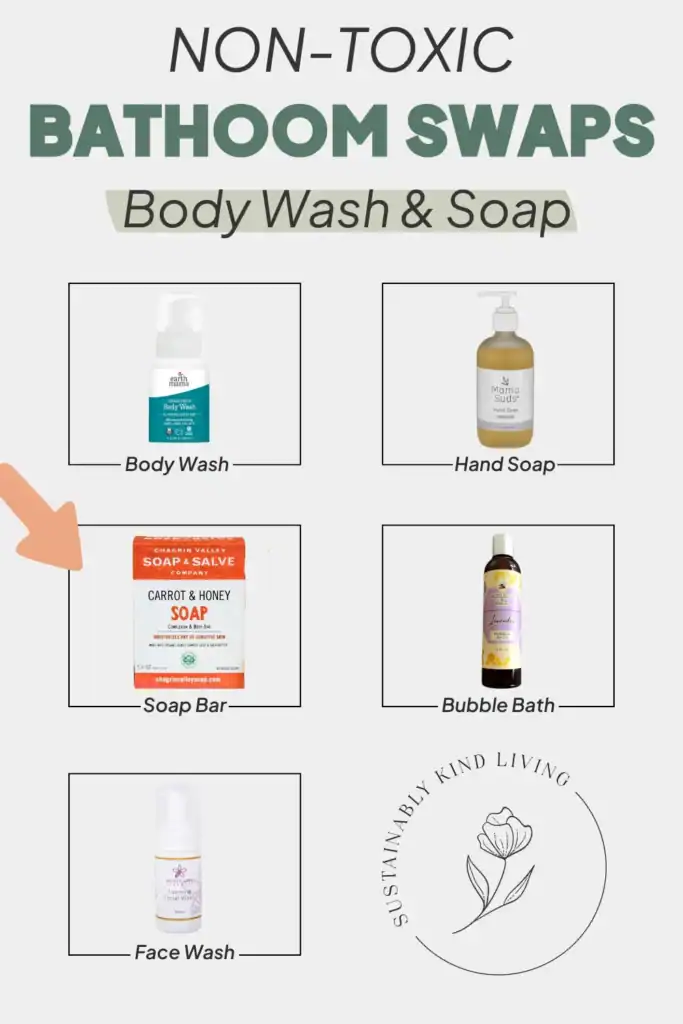Text reading "non-toxic bathroom swaps - body wash & soap", showcasing body wash, hand soap, soap bar and more.