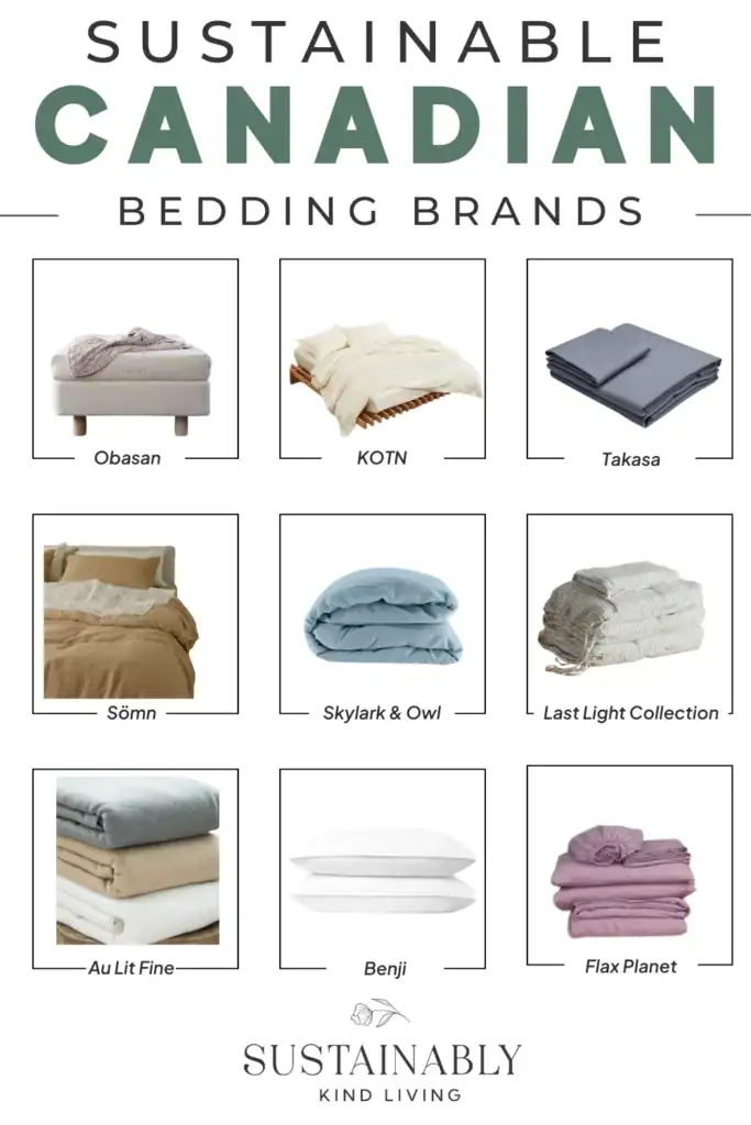 Sustainable Canadian brands to support
