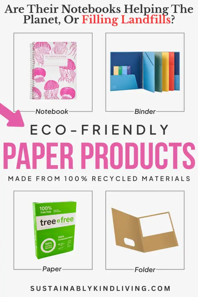 Text reading "Are their notebooks helping the planet, or filling landfills? Eco-friendly paper products made from 100% recycled materials", showcasing eco-friendly paper products such as paper, notebooks and more.