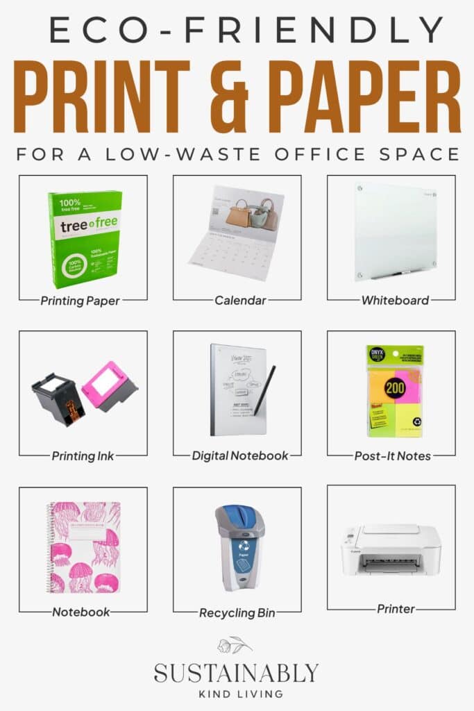 A visual guide to eco-friendly print and paper tools for a low-waste office space. Includes images of sustainable office items: printing paper, calendar, whiteboard, printer ink, digital notebook, post-it notes, notebook, recycling bin, and printer.