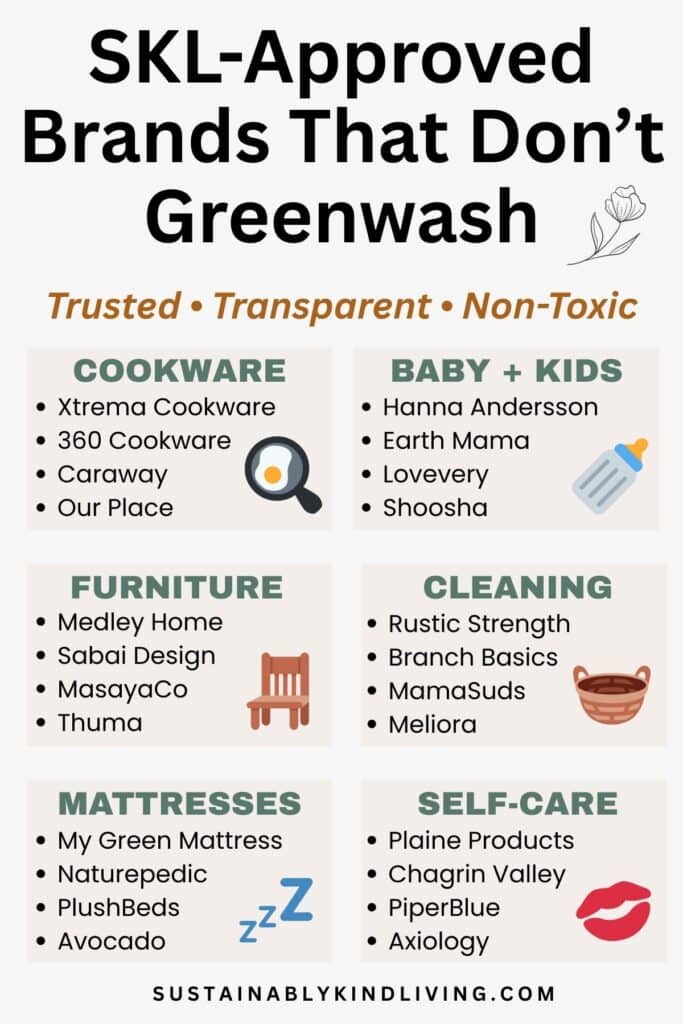 Image listing SKL-approved brands that don’t greenwash, organized by category: cookware, baby and kids, furniture, cleaning, mattresses, and self-care.