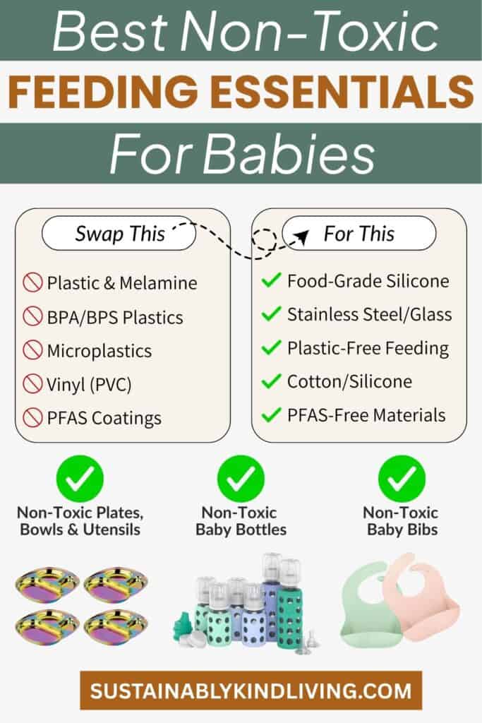 Image showing non-toxic feeding essentials for babies, recommending silicone, stainless steel, and glass plates, bottles, and bibs instead of plastic, melamine, and PFAS-coated materials.