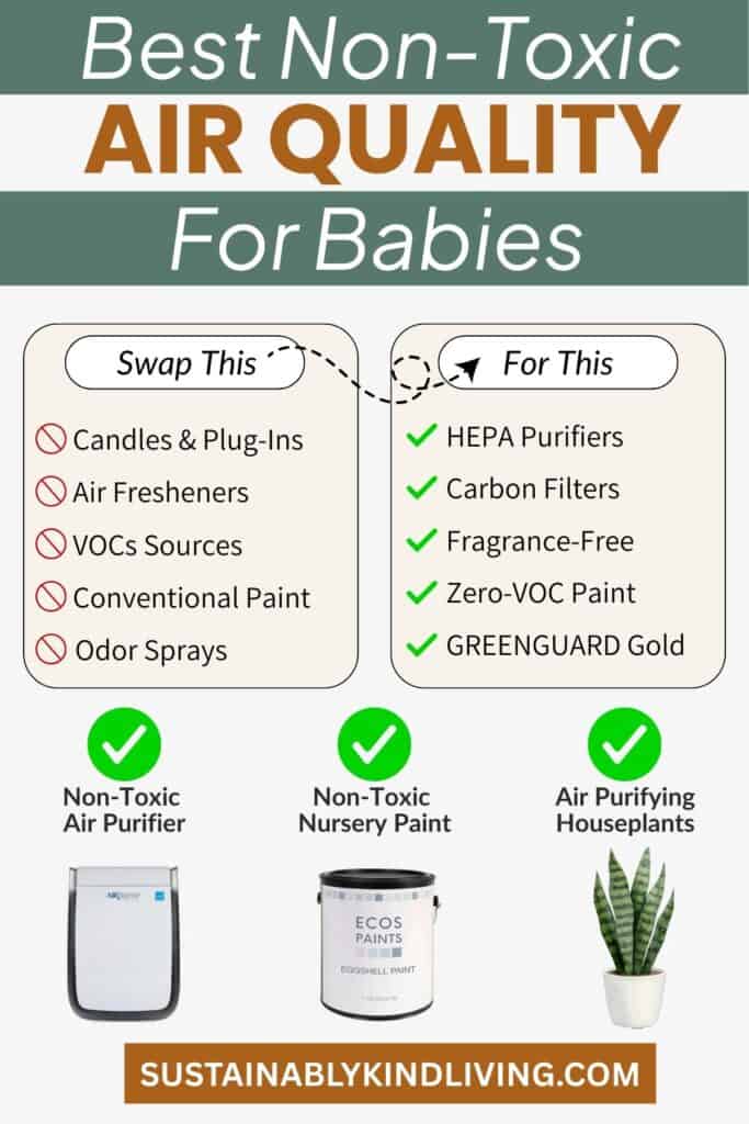Image showing non-toxic air quality tips for babies, recommending HEPA air purifiers, zero-VOC nursery paint, and fragrance-free options instead of candles, air fresheners, and odor sprays.