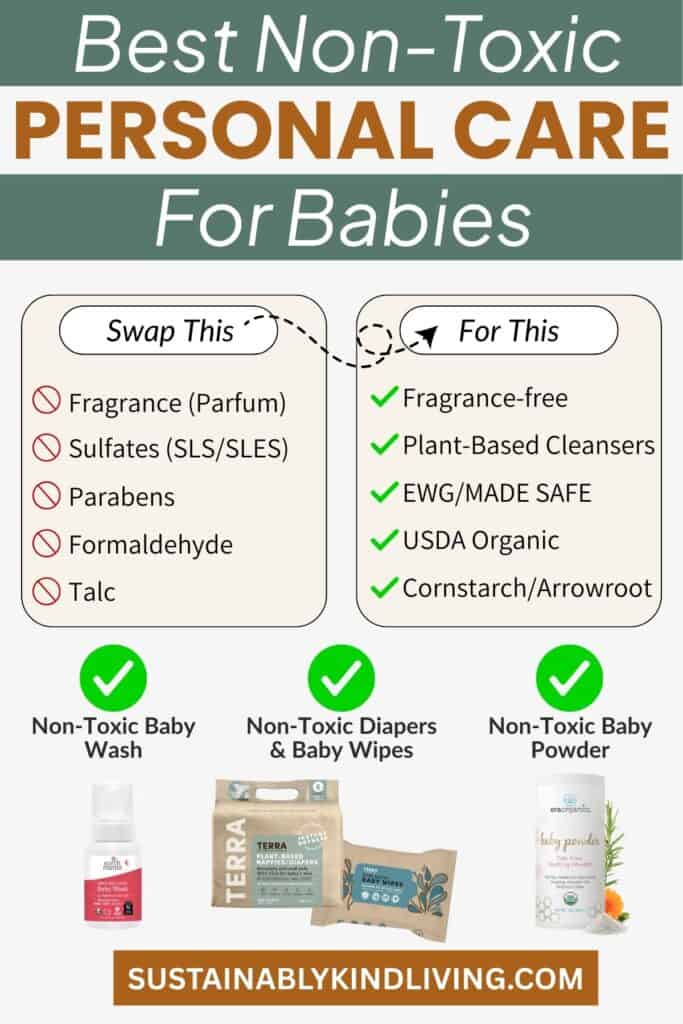 Image showing non-toxic personal care essentials for babies, recommending fragrance-free, plant-based baby wash, clean diapers and wipes, and talc-free baby powder.