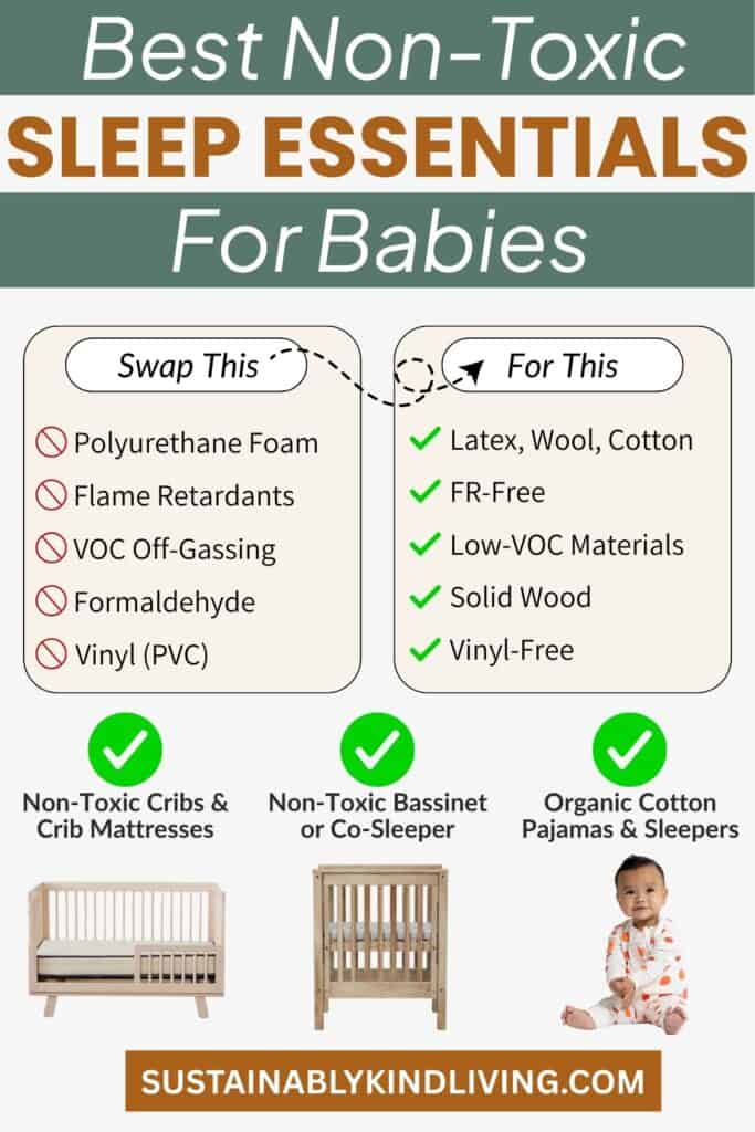 Image showing non-toxic sleep essentials for babies, recommending solid wood cribs, organic crib mattresses, safe bassinets, and organic cotton pajamas instead of foam, flame retardants, and vinyl.