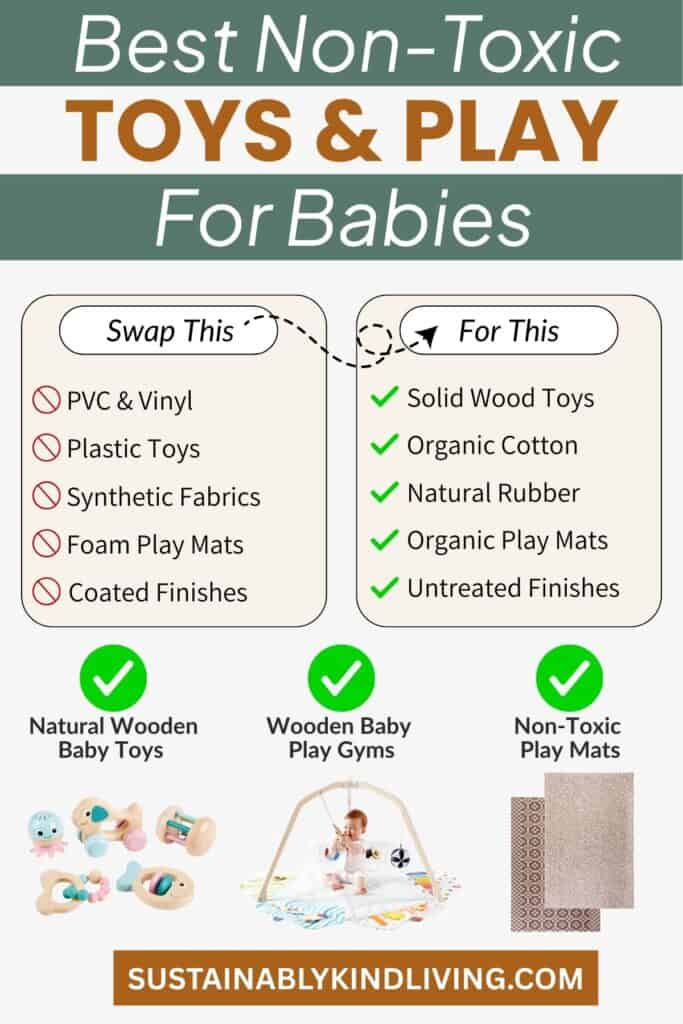 Image showing non-toxic toys and play essentials for babies, recommending wooden toys, organic cotton, natural rubber, wooden play gyms, and non-toxic play mats instead of plastic and PVC.