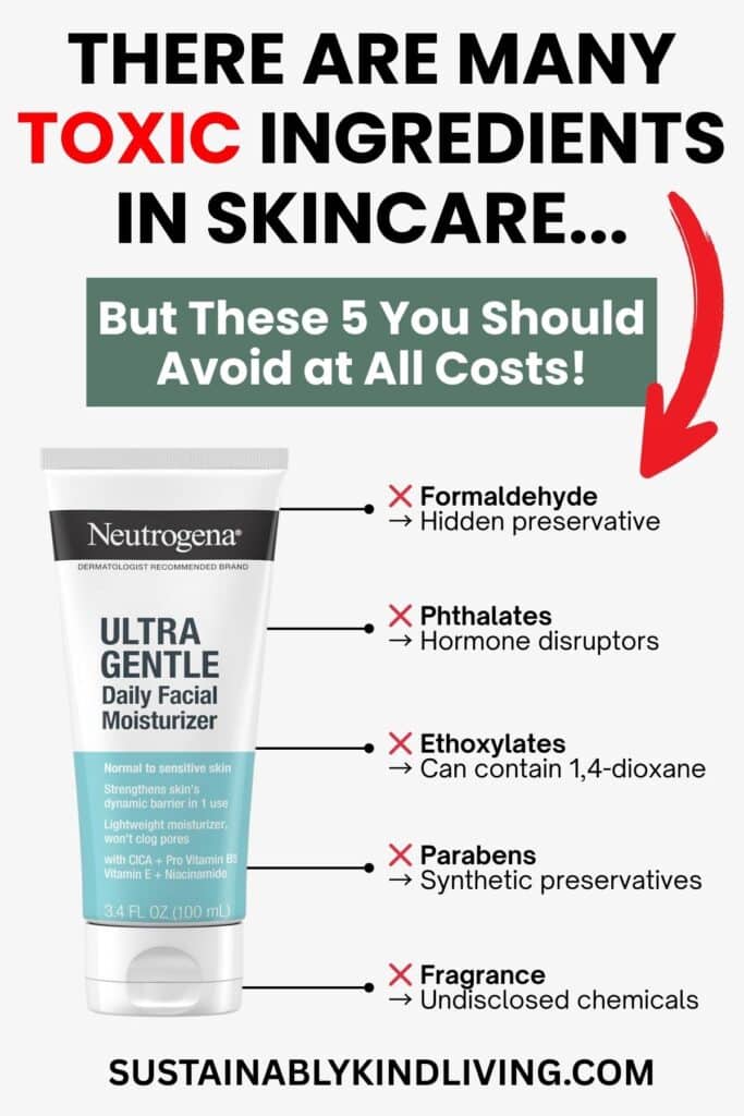 Graphic listing five toxic skincare ingredients to avoid, with a Neutrogena moisturizer pictured and labels for formaldehyde, phthalates, ethoxylates, parabens, and fragrance.