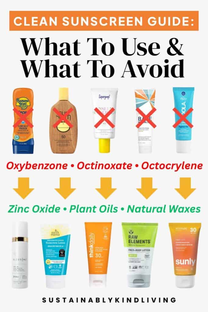 non toxic sunscreen guide