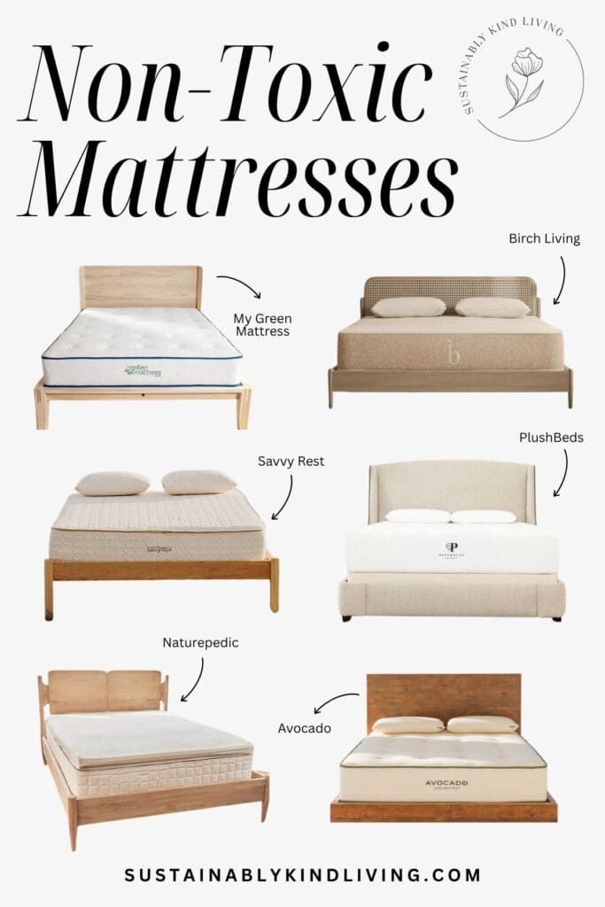Image titled “Non-Toxic Mattresses” featuring organic mattress brands including My Green Mattress, Birch Living, Savvy Rest, PlushBeds, Naturepedic, and Avocado.