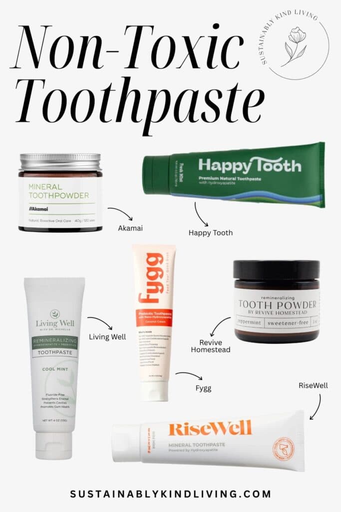 Image titled “Non-Toxic Toothpaste” featuring fluoride-free and hydroxyapatite toothpaste brands including Akamai, Happy Tooth, Living Well, Fygg, Revive Homestead, and RiseWell.